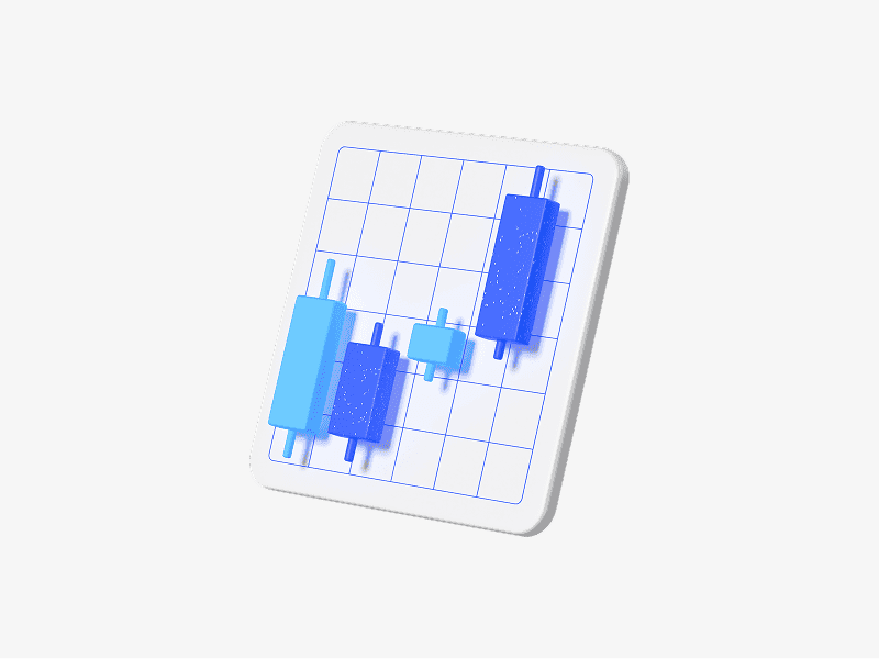 3D candlestick chart on grid