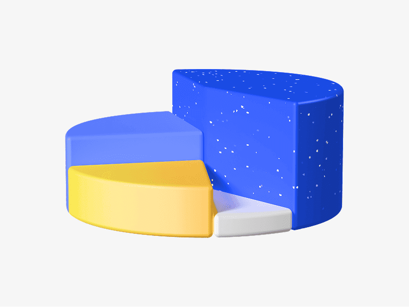 3D segmented pie chart in blue and yellow
