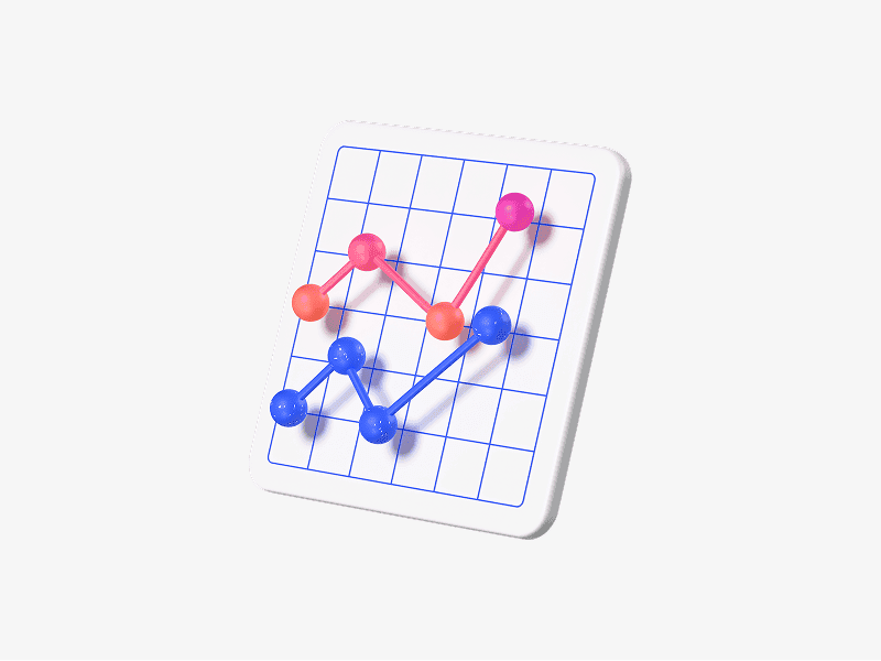 3D connected line chart shown from an angle