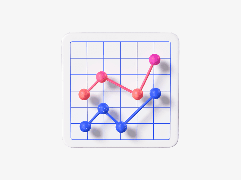 3D connected line chart shown from the front
