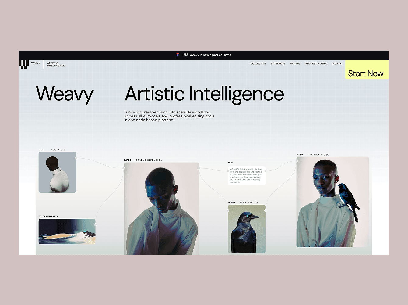 Weavy Artistic Intelligence AI creative workflow platform with image, text and video generation tools