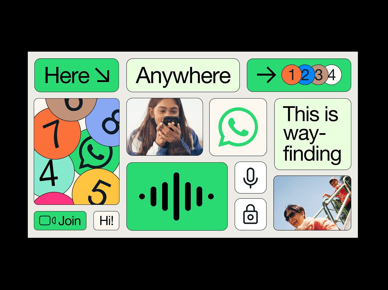 WhatsApp bento grid layout in green and cream tiles with chat icons, photos and a waveform block, an example of bento UI design for product websites
